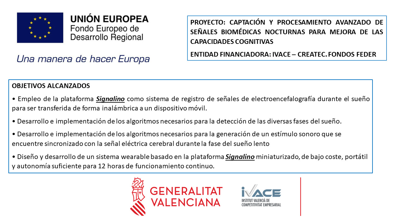 Projecte amb suport de l’IVACE